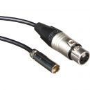Video Assist Mini XLR Cables комплект кабелей