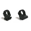 Быстросъемный поворотный кронштейн EAW на Browning Bar II (300-00003)