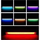 Осветитель DigitalFoto Q508A RGB 7 Color