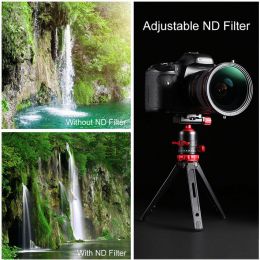 Светофильтр нейтральный K&F Concept 72 мм Nano L CPL+Variable Fader NDX ND2 - ND32 KF01.1141