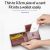 Беспроводная зарядка Baseus Card Ultra-thin 15 Вт Белая