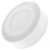 Ночник Xiaomi Mi Motion-Activated Night Light