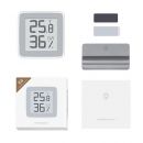 Метеостанция Xiaomi MiJia Miaomiaoce E-Ink