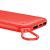 Внешний аккумулятор Baseus Powerful QC3.0 Dual Input 20000mAh Красный