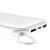 Внешний аккумулятор Baseus Powerful QC3.0 Dual Input 20000mAh Белый