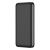 Внешний аккумулятор Baseus Mini Cu PD 20000mAh Чёрный