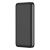 Внешний аккумулятор Baseus Mini Cu PD 20000mAh Белый