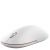 Беспроводная мышь Xiaomi Mi Wireless Mouse 2 Чёрная