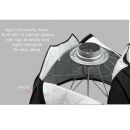 Софтбокс NiceFoto Umbrella frame deep with grid Ø120cm