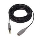 Кабель RODE SC1 mini Jack 3.5мм TRRS 6 м.