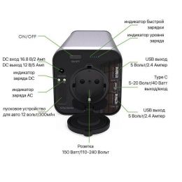 Внешний аккумулятор Delongtop 150Wh AC 220V Чёрный