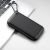 Внешний аккумулятор Baseus Powerful QC3.0 Dual Input 20000mAh Чёрный