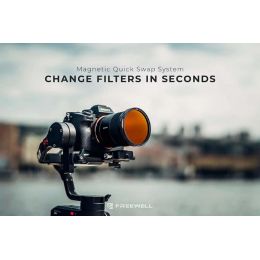Светофильтр Freewell Magnetic Filters FW-72-ND32/PL