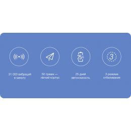 Электрическая зубная щетка Xiaomi So White Sonic Electric Toothbrush EX3 Розовая