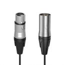 Удлинитель CoMica CVM-DXLR-XLR (6м)