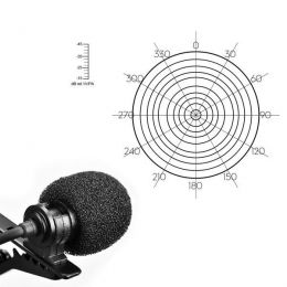 Микрофон петличный CoMica CVM-V01SP 6м