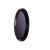 Набор из двух фильтров Freewell 72mm All Day kit ND 4-32 и ND 64-512