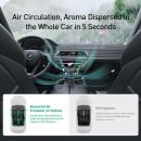 Ароматизатор с портативным вентилятором Baseus Breeze fan Air Freshener Чёрный