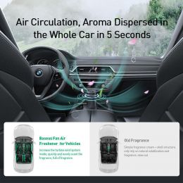 Ароматизатор с портативным вентилятором Baseus Breeze fan Air Freshener Чёрный