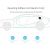 Автомобильный очиститель воздуха Xiaomi Mi Car Air Purifier