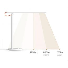 Настольная лампа Xiaomi Mi LED Desk Lamp 1S Белая