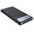 Внешний аккумулятор Baseus Thin 10000mAh Чёрный