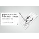 Пленка Nillkin AG Paper-like Screen Protector для iPad Pro 12.9 (2018/2020)