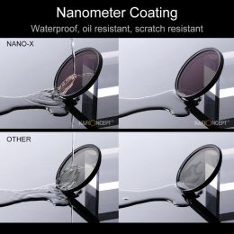 Светофильтр нейтрально-поляризационный K&F Concept 49mm Nano-X Cpl+Variable Fader Ndx Nd2-32 (KF01.1376)