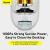 Пылесос Baseus C2 Capsule Vacuum Cleaner Белый