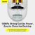 Пылесос Baseus C2 Capsule Vacuum Cleaner Розовый