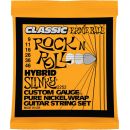 Струны для электрогитары Ernie Ball P02252