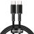 Кабель Baseus High Density Braided Type-C 100W 1м Чёрный