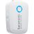 Радиосистема Saramonic Blink 500 B2 (RX + 2TX) Белая