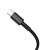 Кабель Baseus High Density Braided Type-C 100W 1м Белый