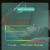 Стекло Baseus 0.15мм Eye Protection Full Coverage для iPhone 12/12 Pro (2шт)