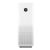 Очиститель воздуха Xiaomi Mi Air Purifier Pro