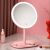 Зеркало Xiaomi Jordan Judy LED Makeup Mirror с подсветкой Розовое