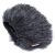 Комплект ветрозащиты Rycote PR Foam and MWJ Kit - Zoom H1 (RYC055410)