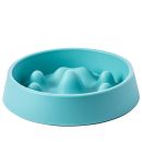 Миска Xiaomi Jordan & Judy Pet Slow Bowl PE017 Голубая