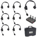 Радиосистема CAME-TV WAERO 7KIT