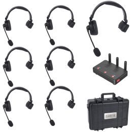 Радиосистема CAME-TV WAERO 7KIT