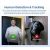IP-камера Xiaomi IMILAB Home Security Camera С21