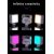 Осветитель Ulanzi VL49 RGB Белый