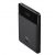Внешний аккумулятор Baseus Blade Power 20000mAh 100W Чёрный