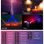 Осветитель Ulanzi Folisobo AY6C