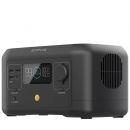 Портативная зарядная станция EcoFlow RIVER mini Wireless 210Втч RU