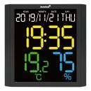 Термогигрометр Levenhuk Wezzer PLUS LP10