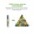 Комплект аккумуляторных батарей EBL AAA 1100mAh (4шт)