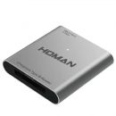 Кардридер Homan CFexpress Reader Type B Single Slot (10Гб/с)