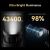 Осветитель SmallRig RC 30B